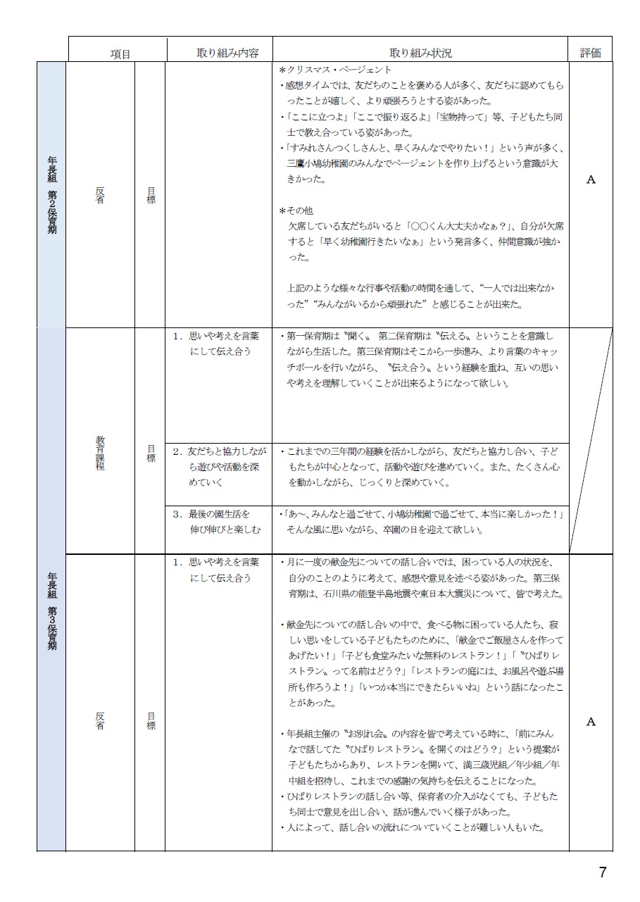 2024年度自己評価