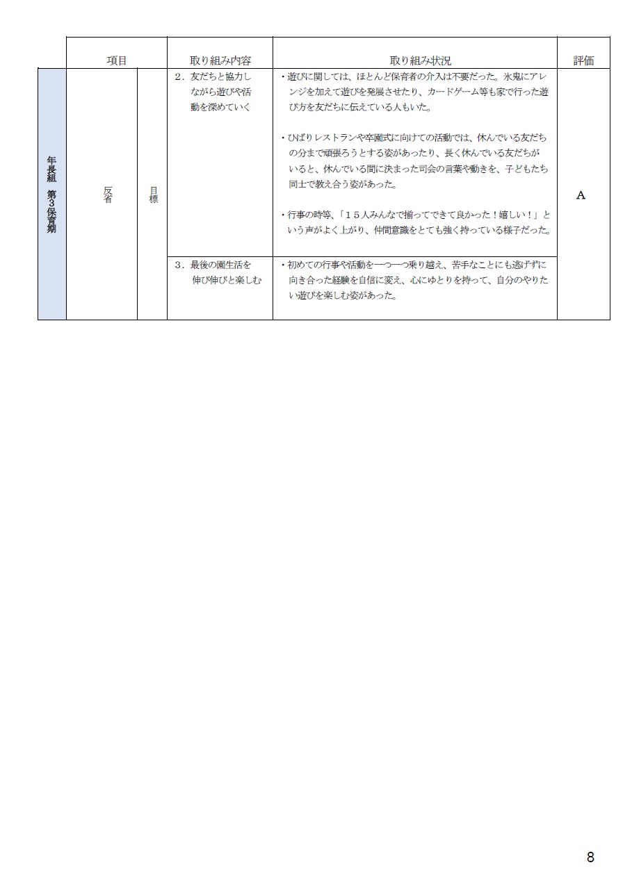 2024年度自己評価